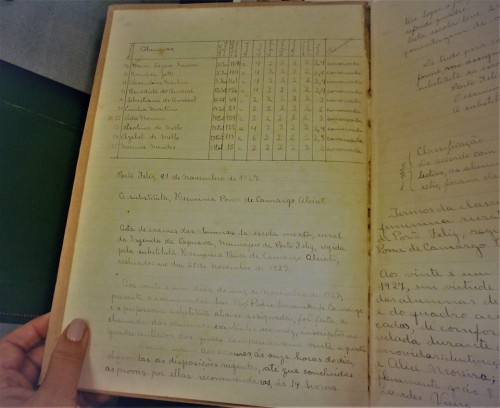 livro-ata-1927-gruposescolarcapoava-01.jpg