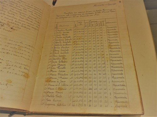livro-ata-1927-gruposescolarcapoava-03.jpg