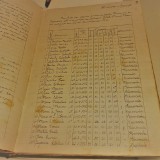 livro-ata-1927-gruposescolarcapoava-03
